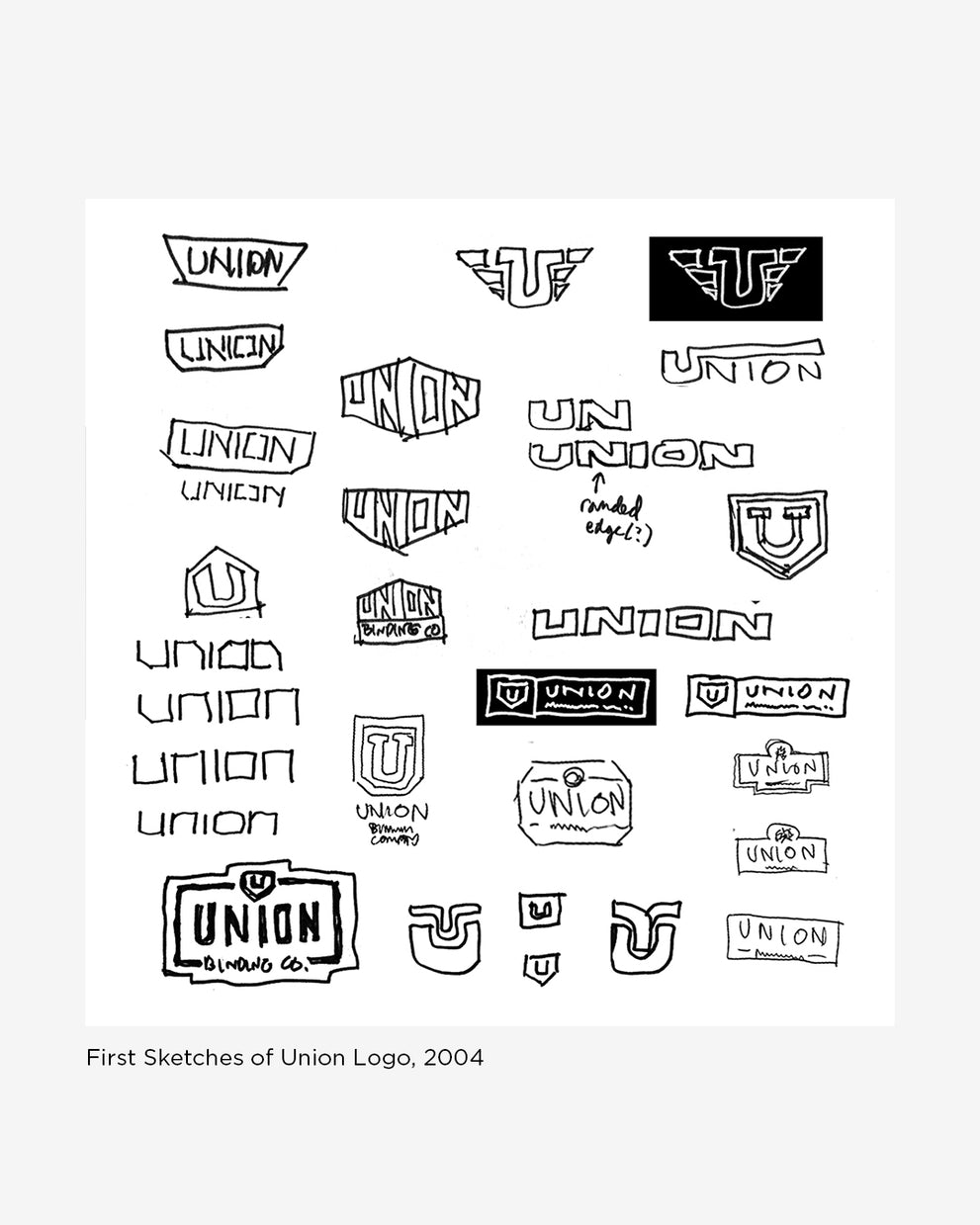 bindings union