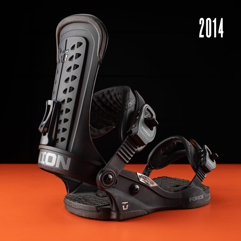 bindings union