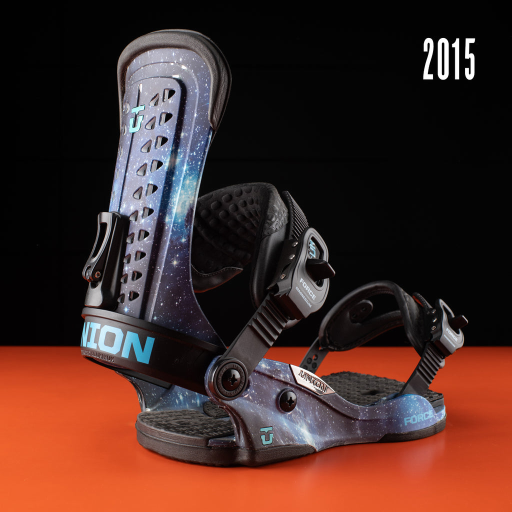 bindings union