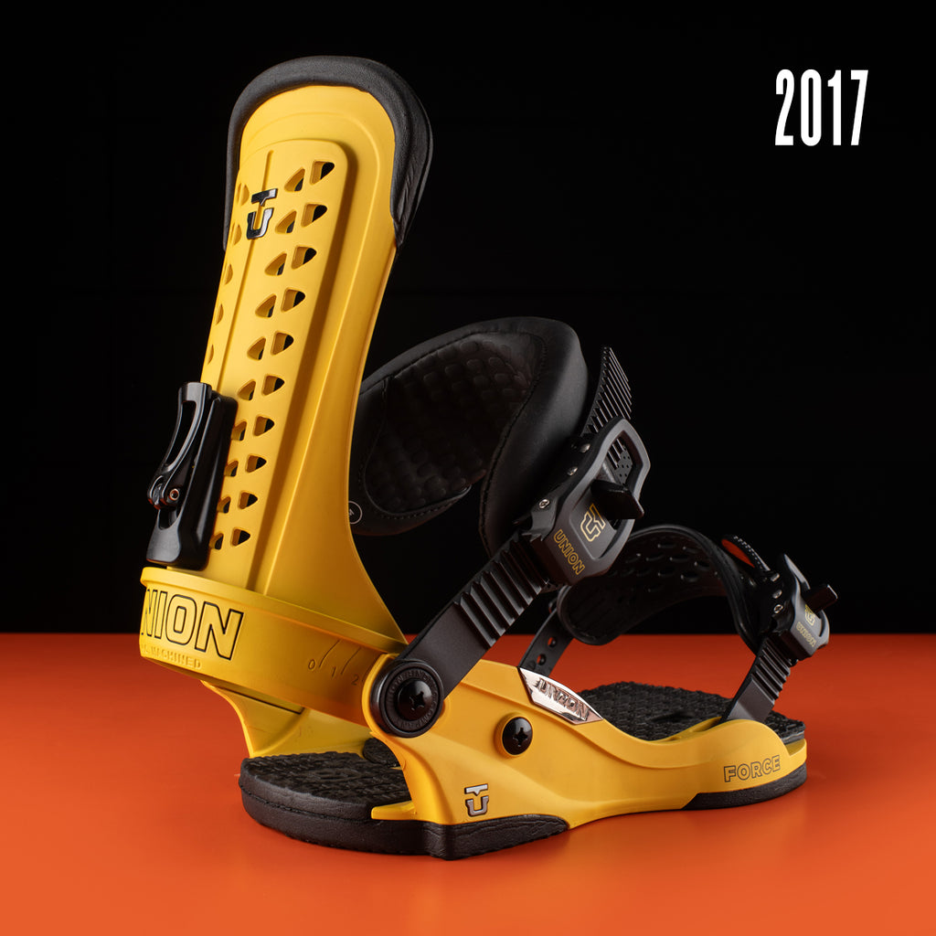 bindings union