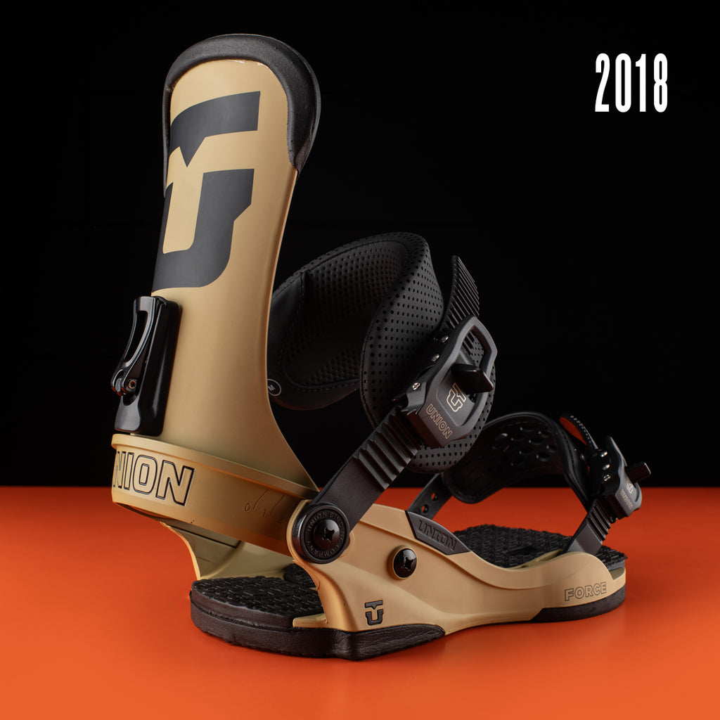 bindings union