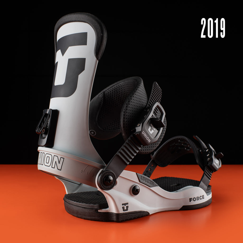 bindings union