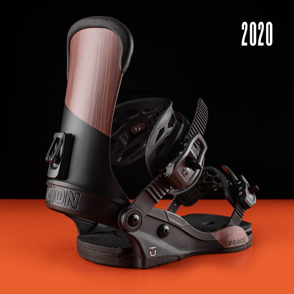 bindings union