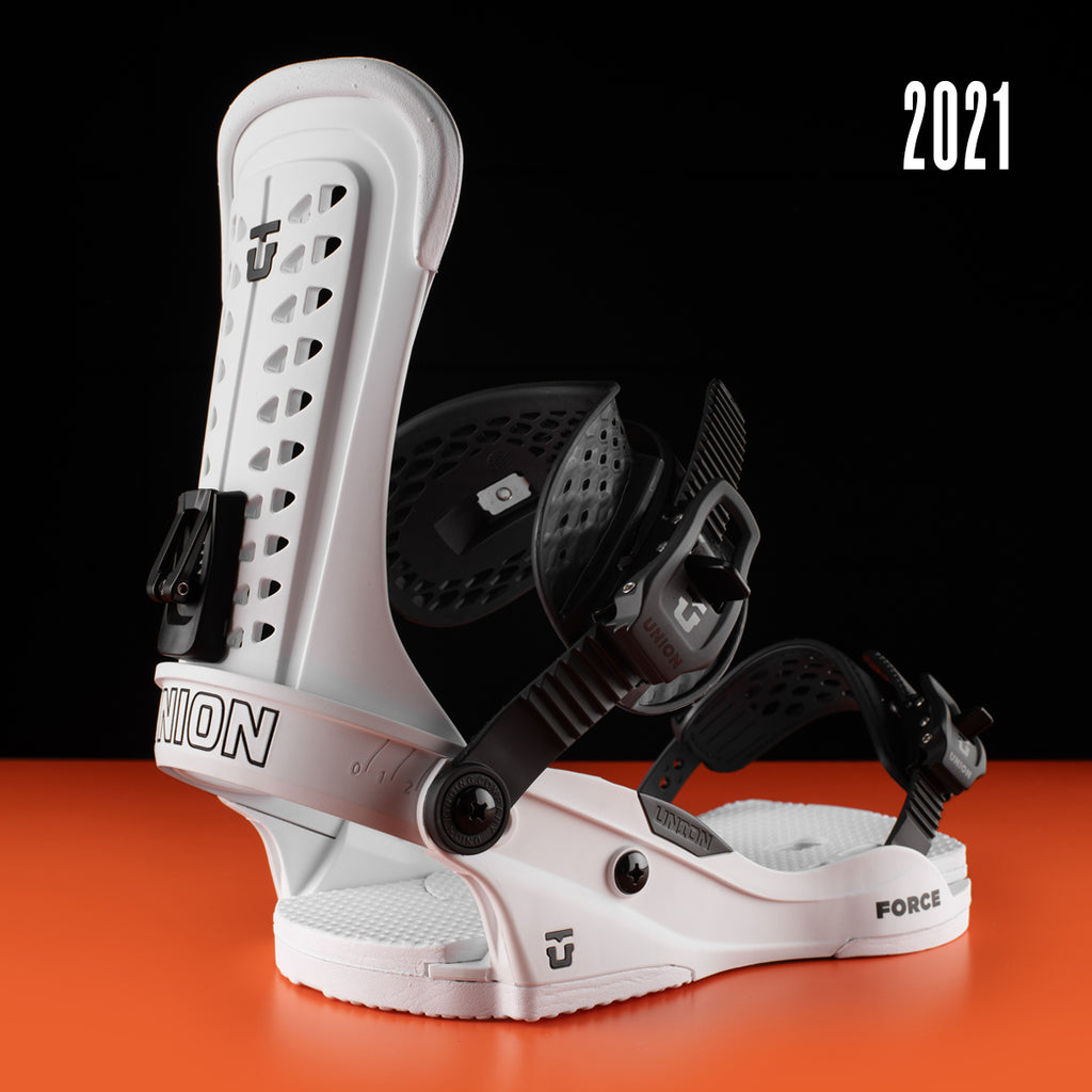 bindings union