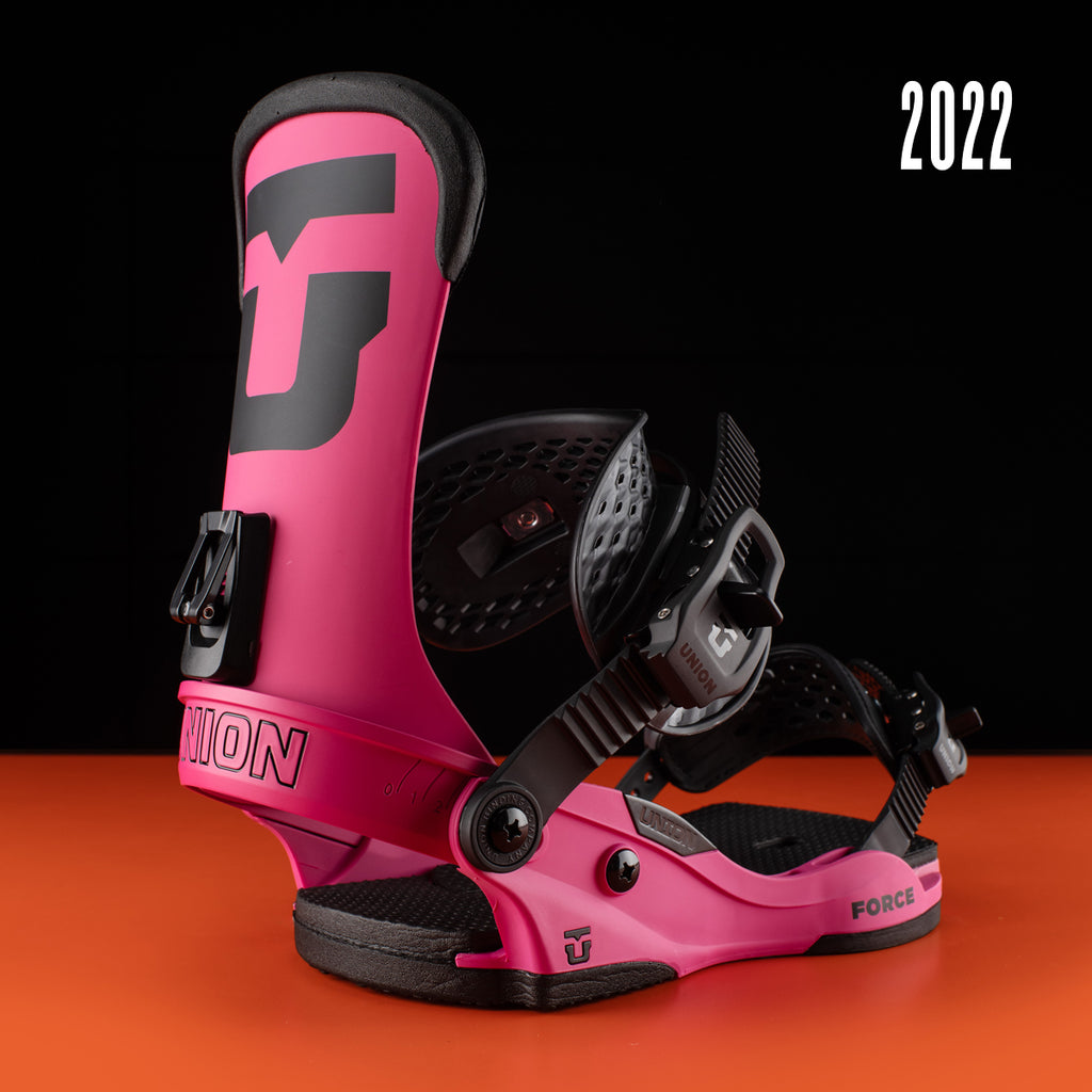 bindings union