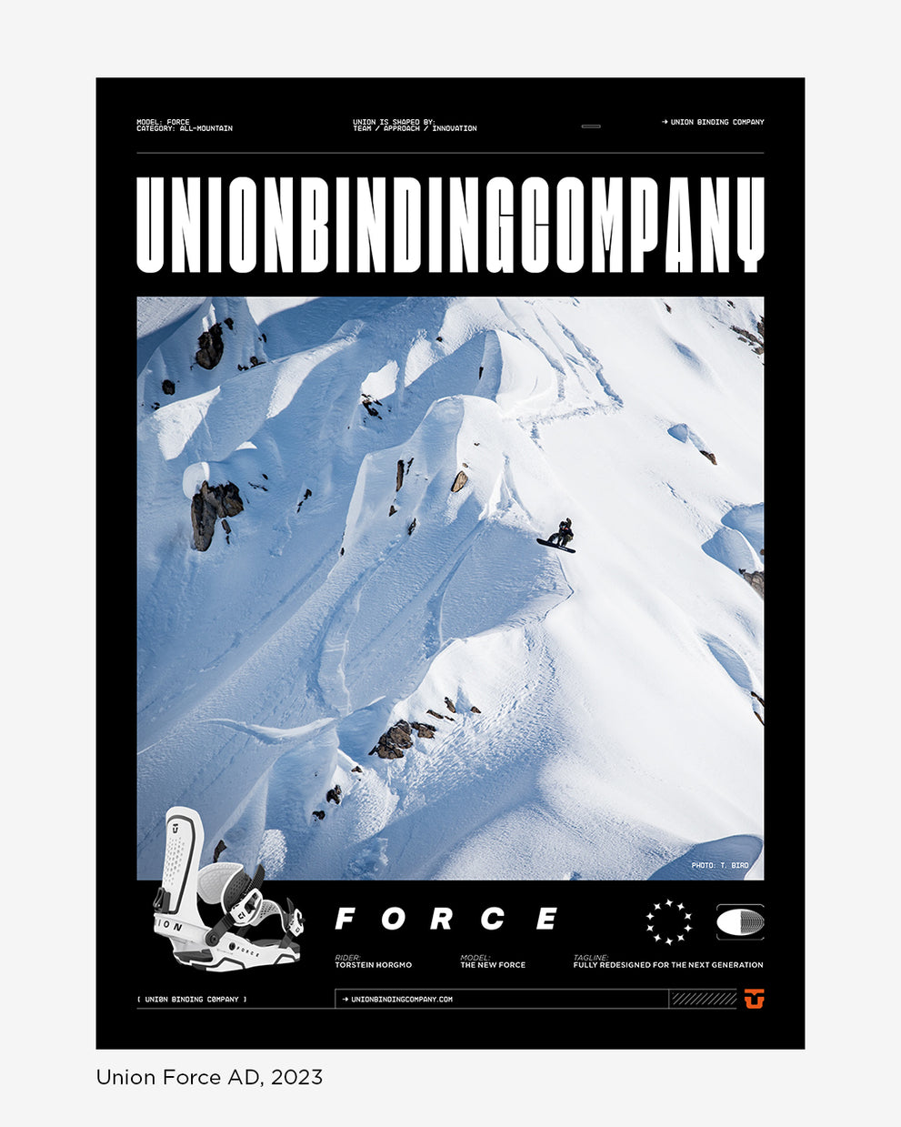 bindings union