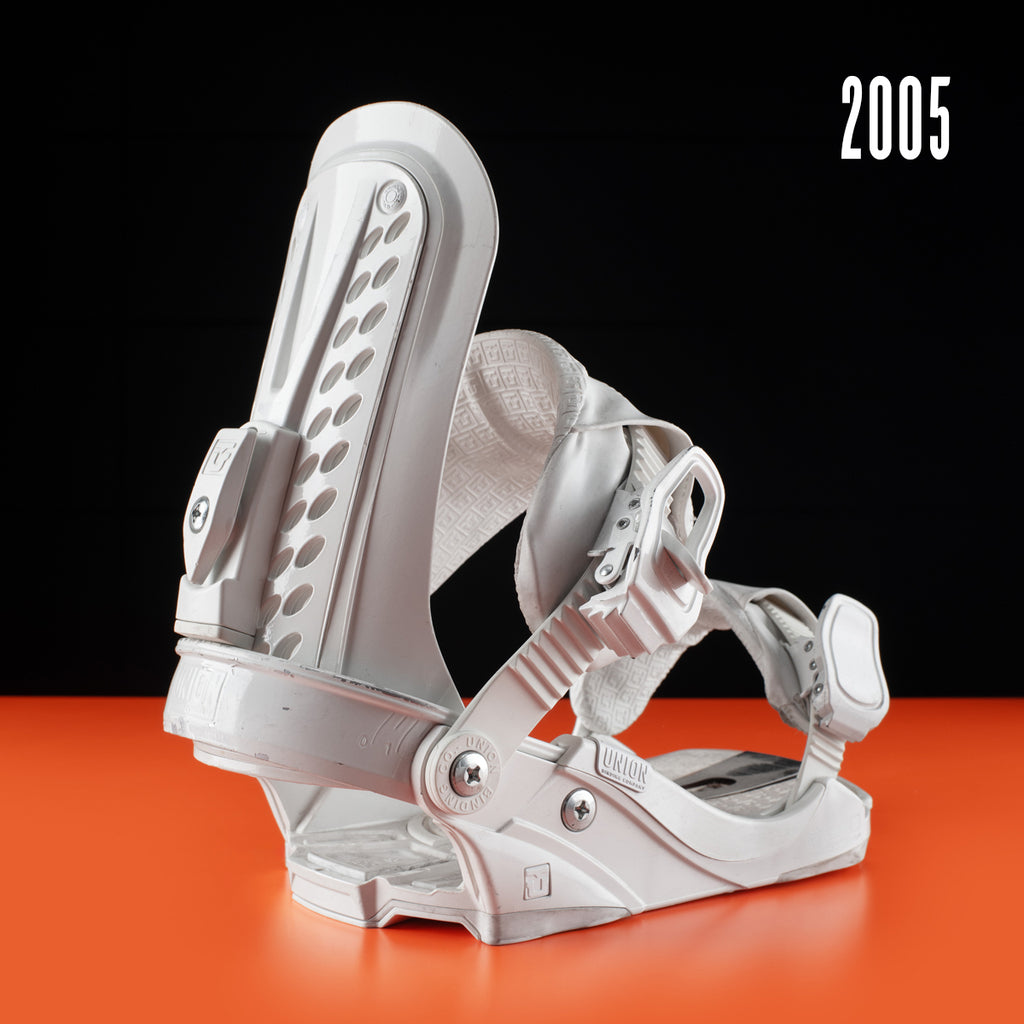 bindings union
