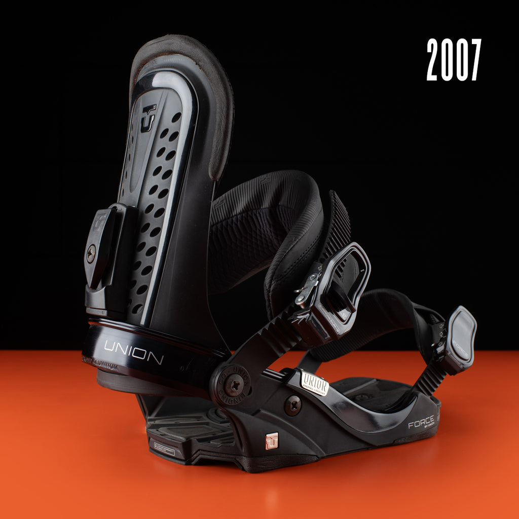 bindings union