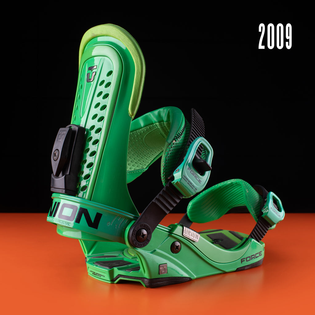 bindings union