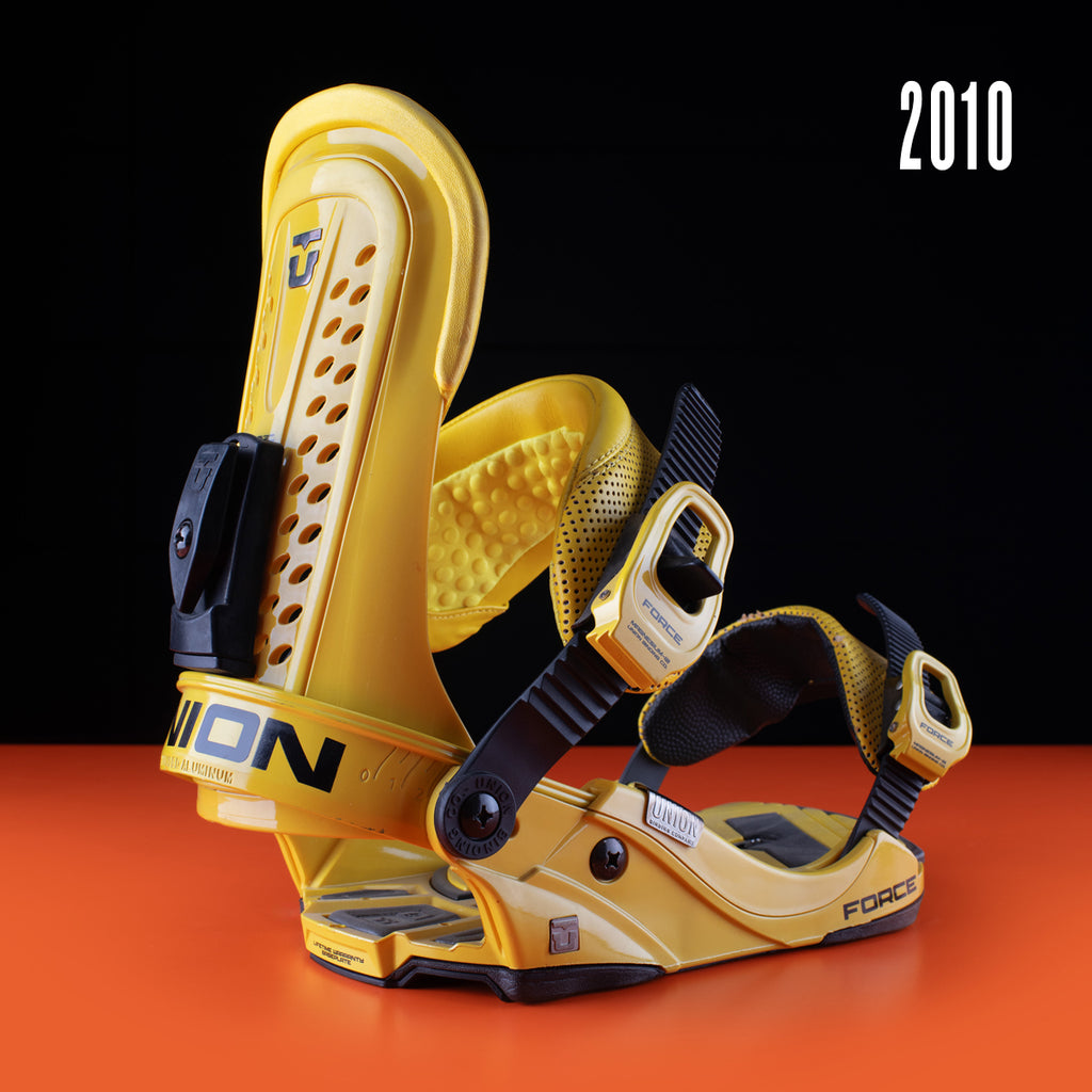 bindings union