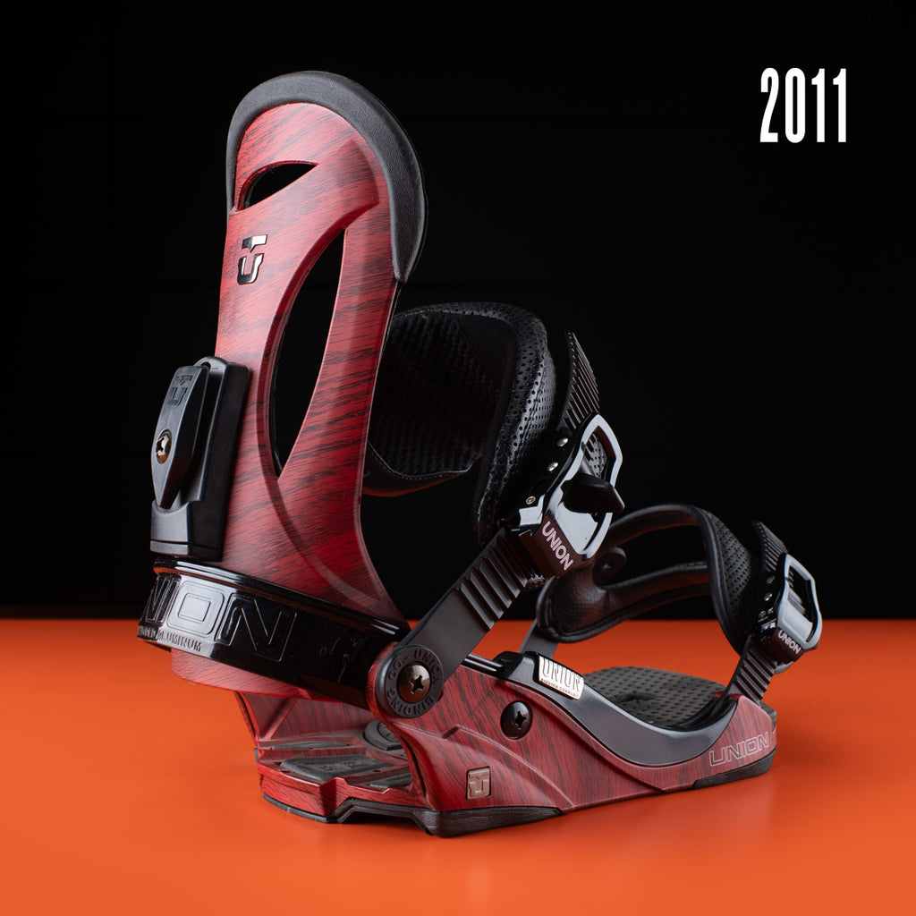 bindings union