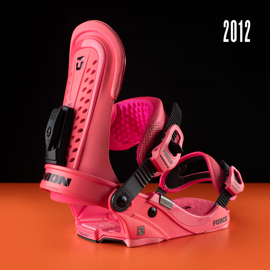 bindings union