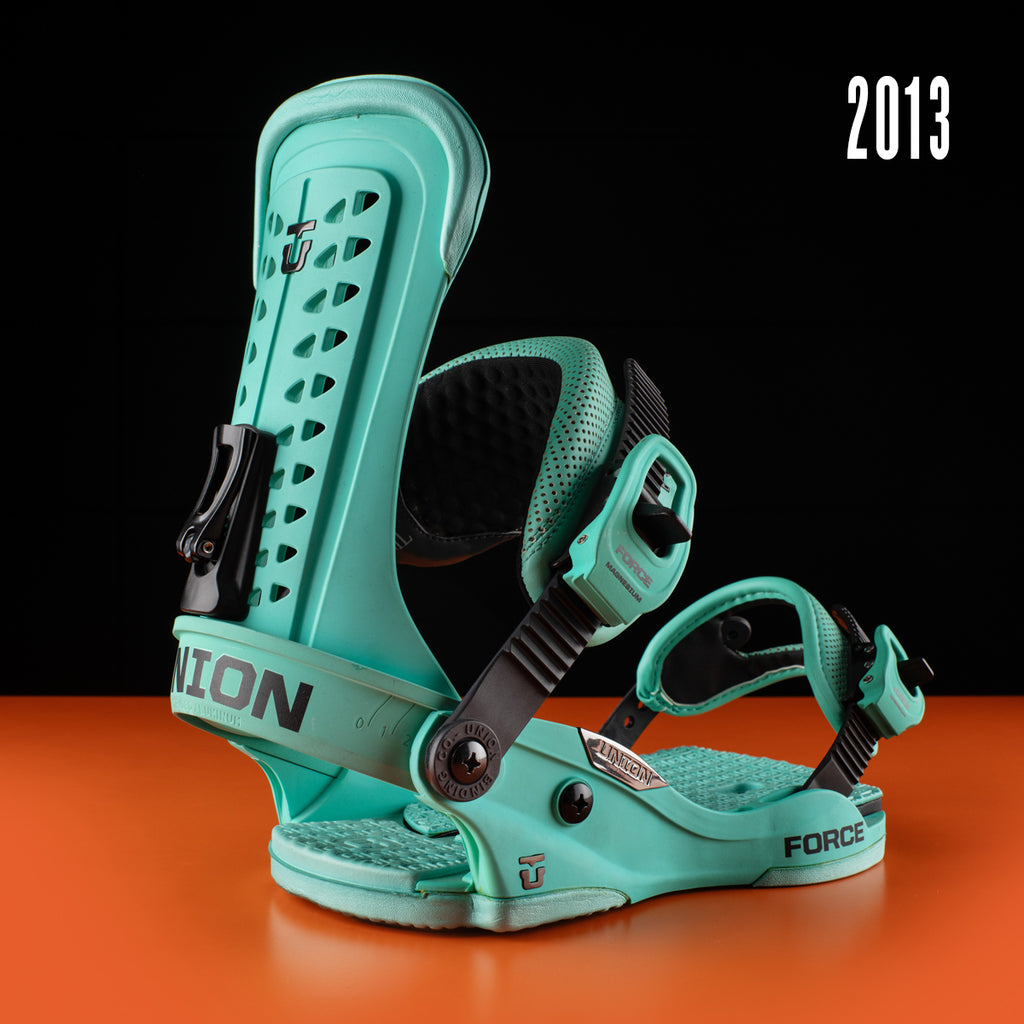 bindings union
