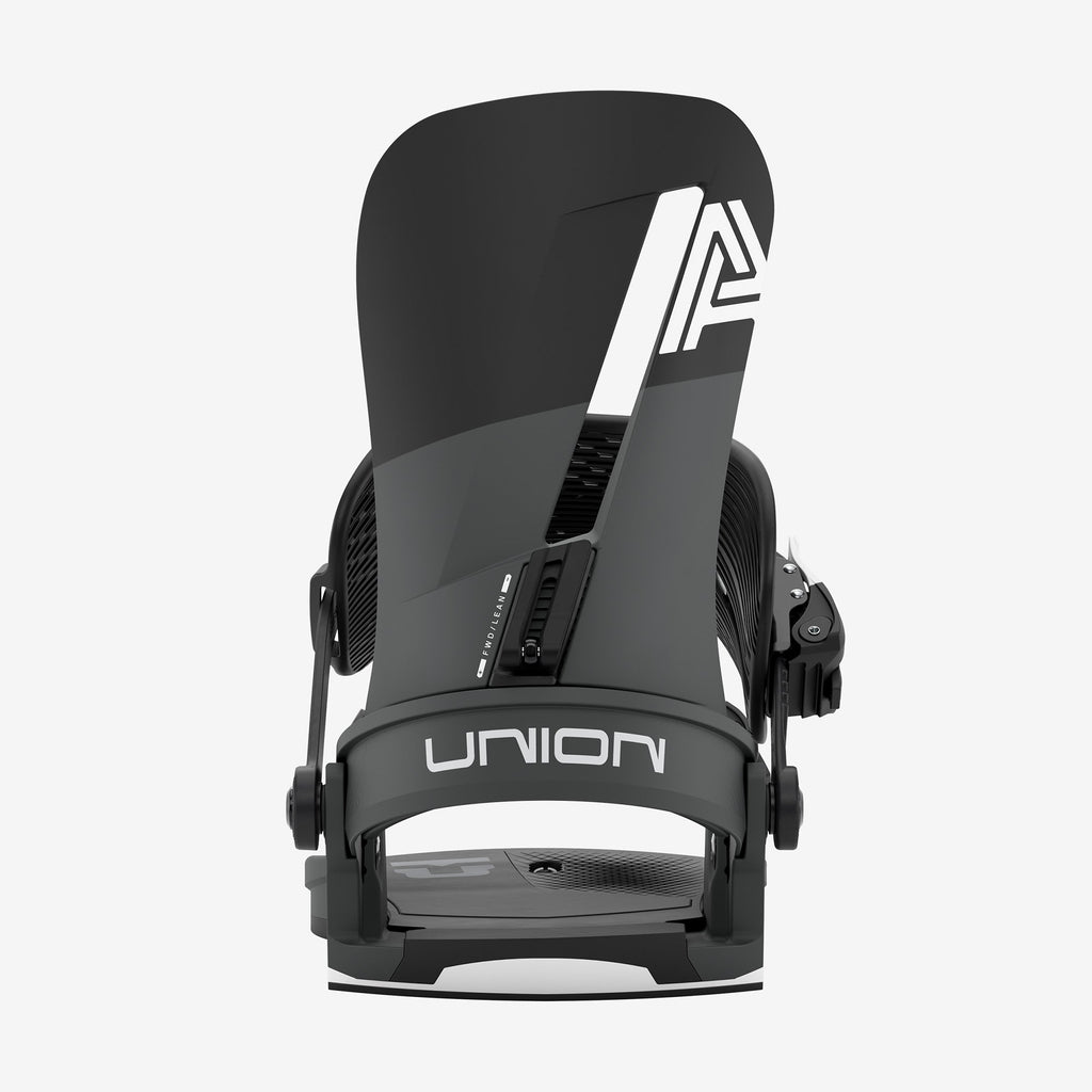 Union Atlas